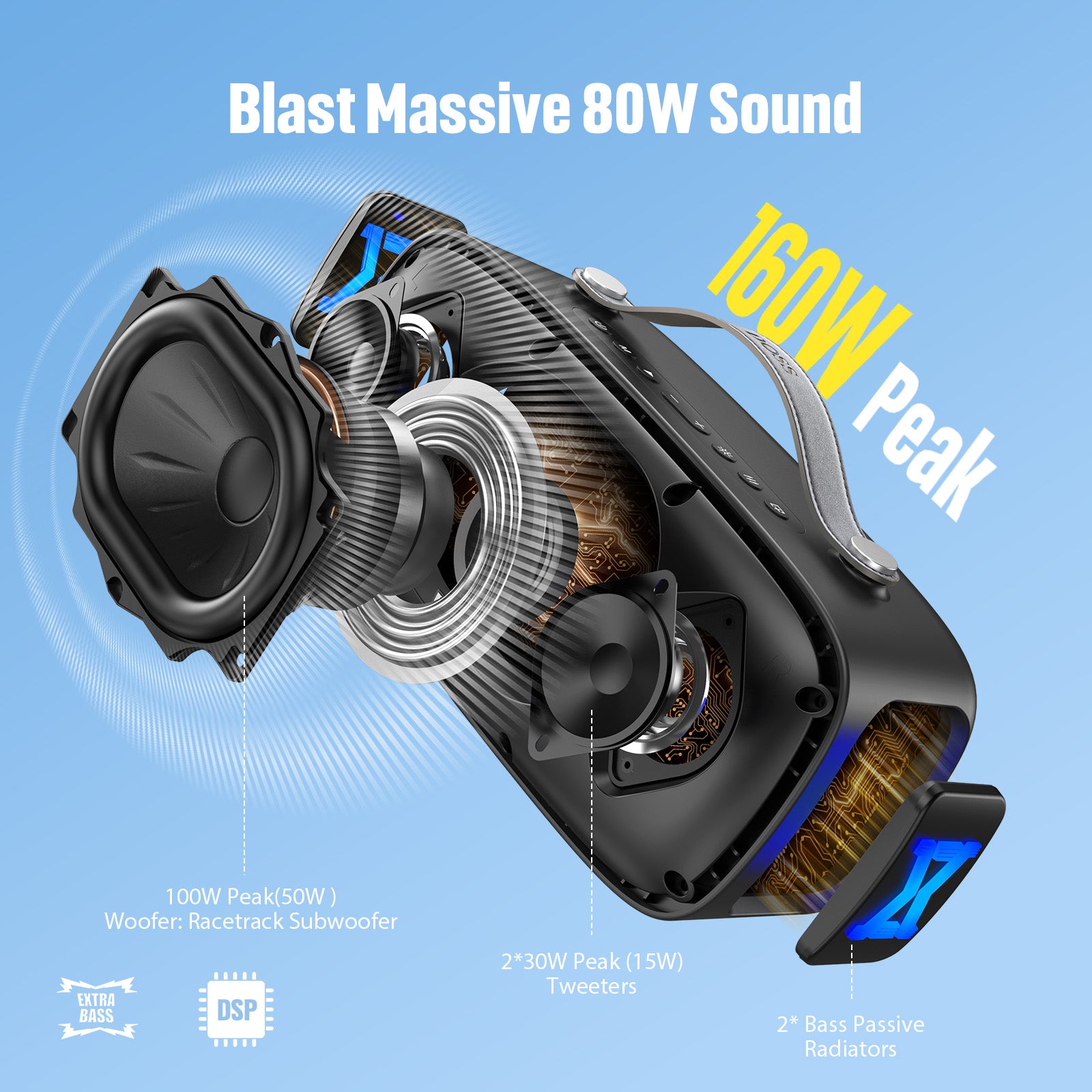 DOSS Extreme Boom Pro D300 Bluetooth Speaker