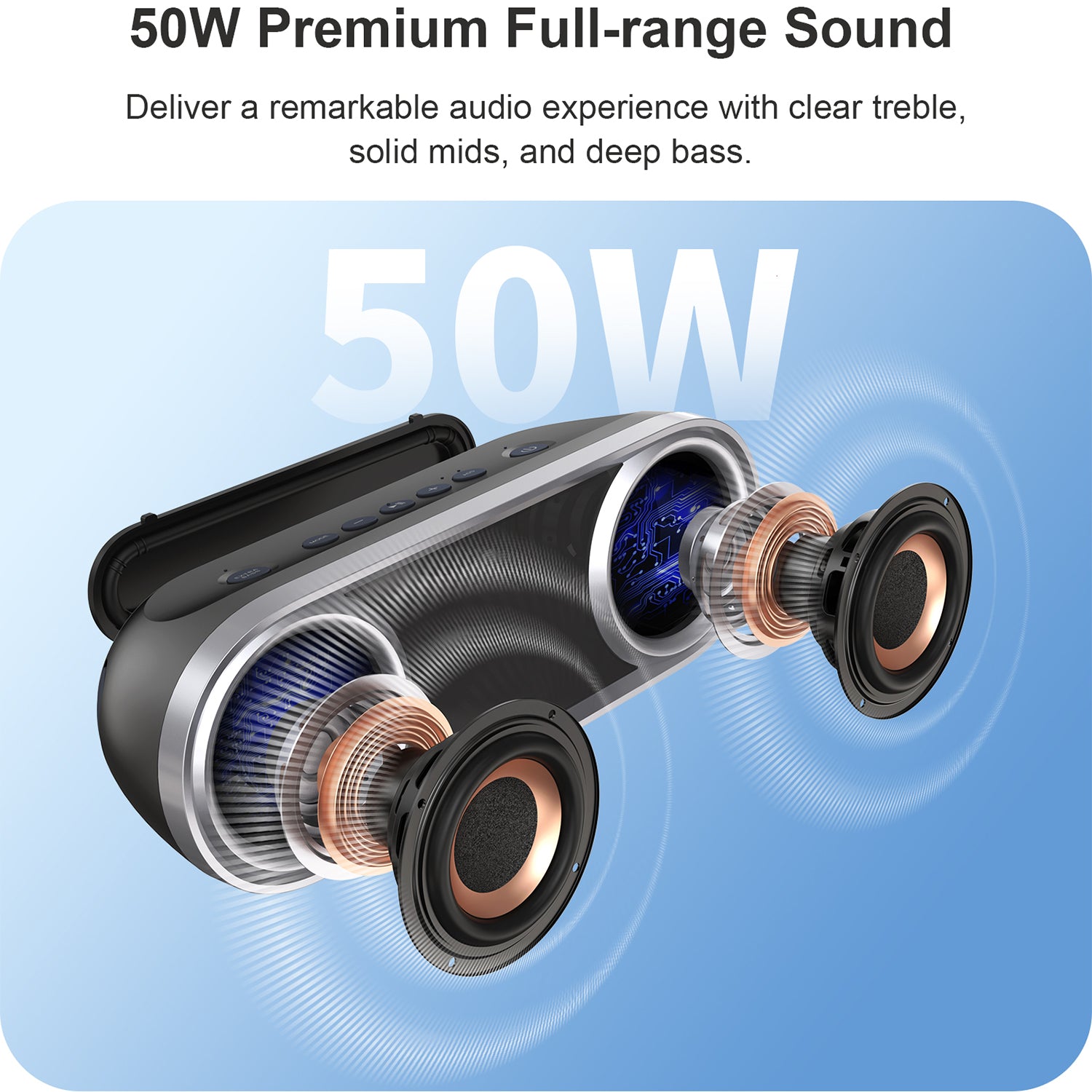 Doss SoundBox Pro+ P400 Bluetooth Speaker
