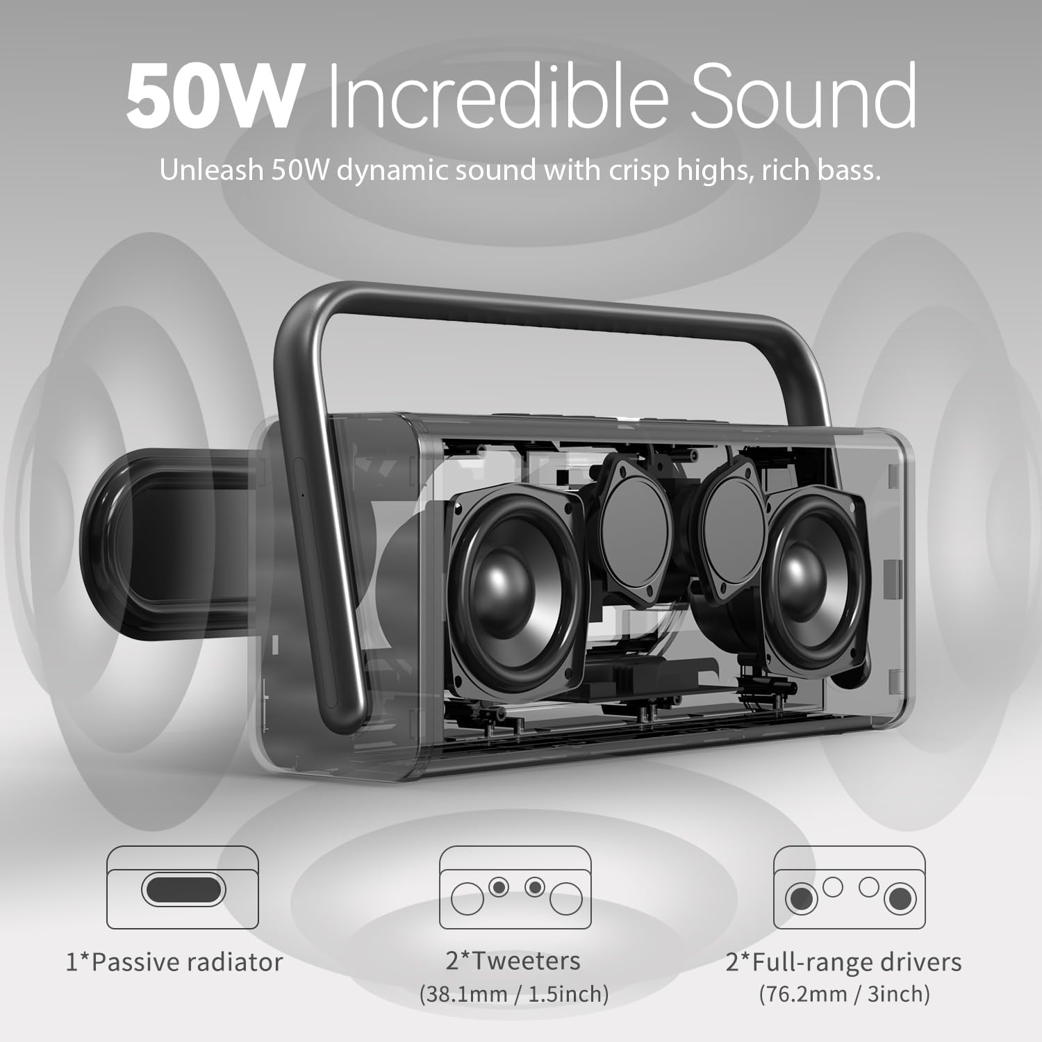 Doss SoundBox XL Pro Bluetooth Speaker