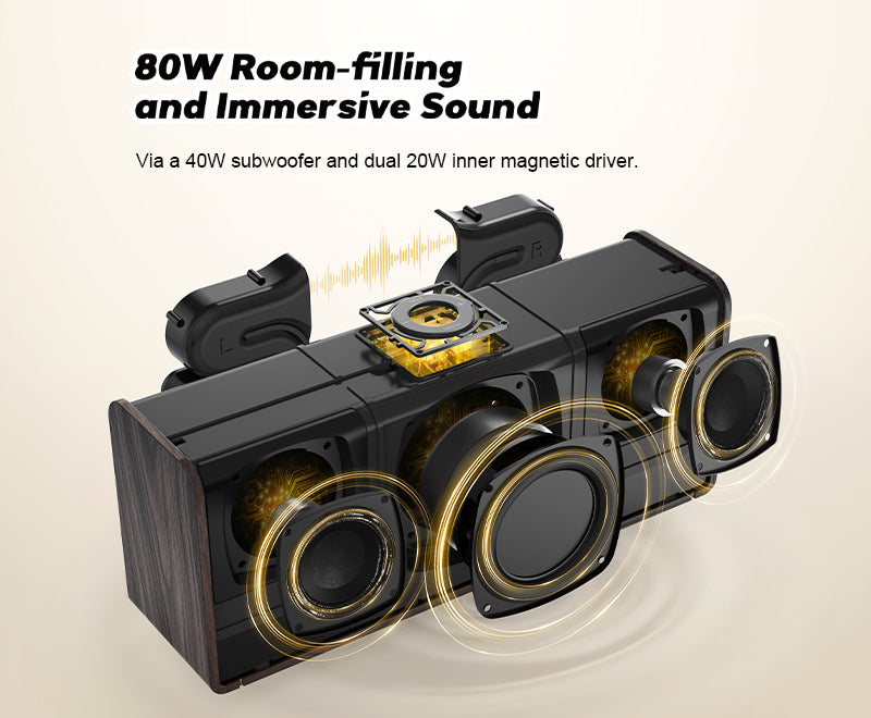 SoundBox XL Ultra Wireless Surround Sound System