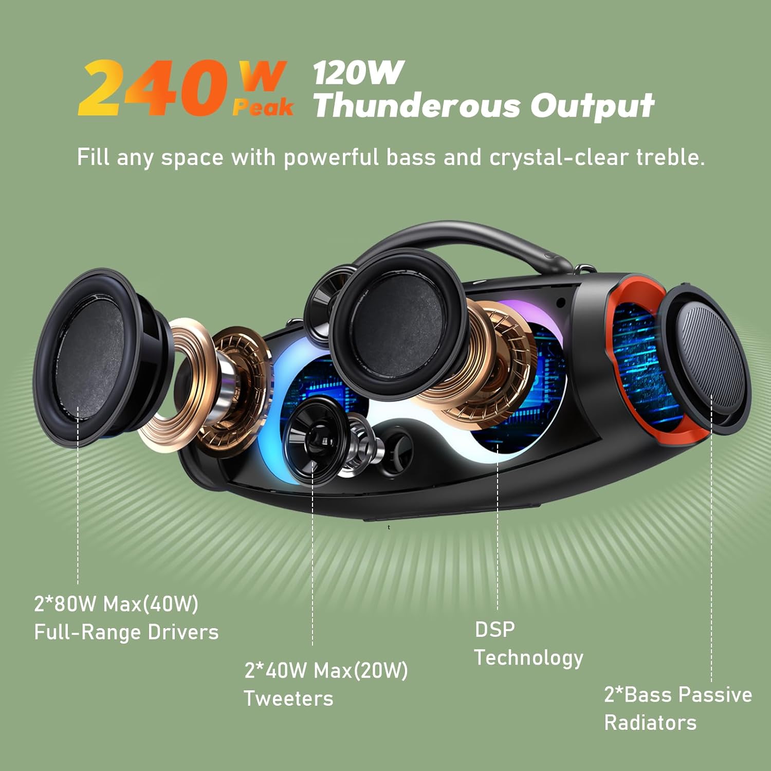 DOSS Extreme PRO D200 ワイヤレススピーカー Doss Extreme Boom Pro D200 Outdoor Bluetooth Speaker