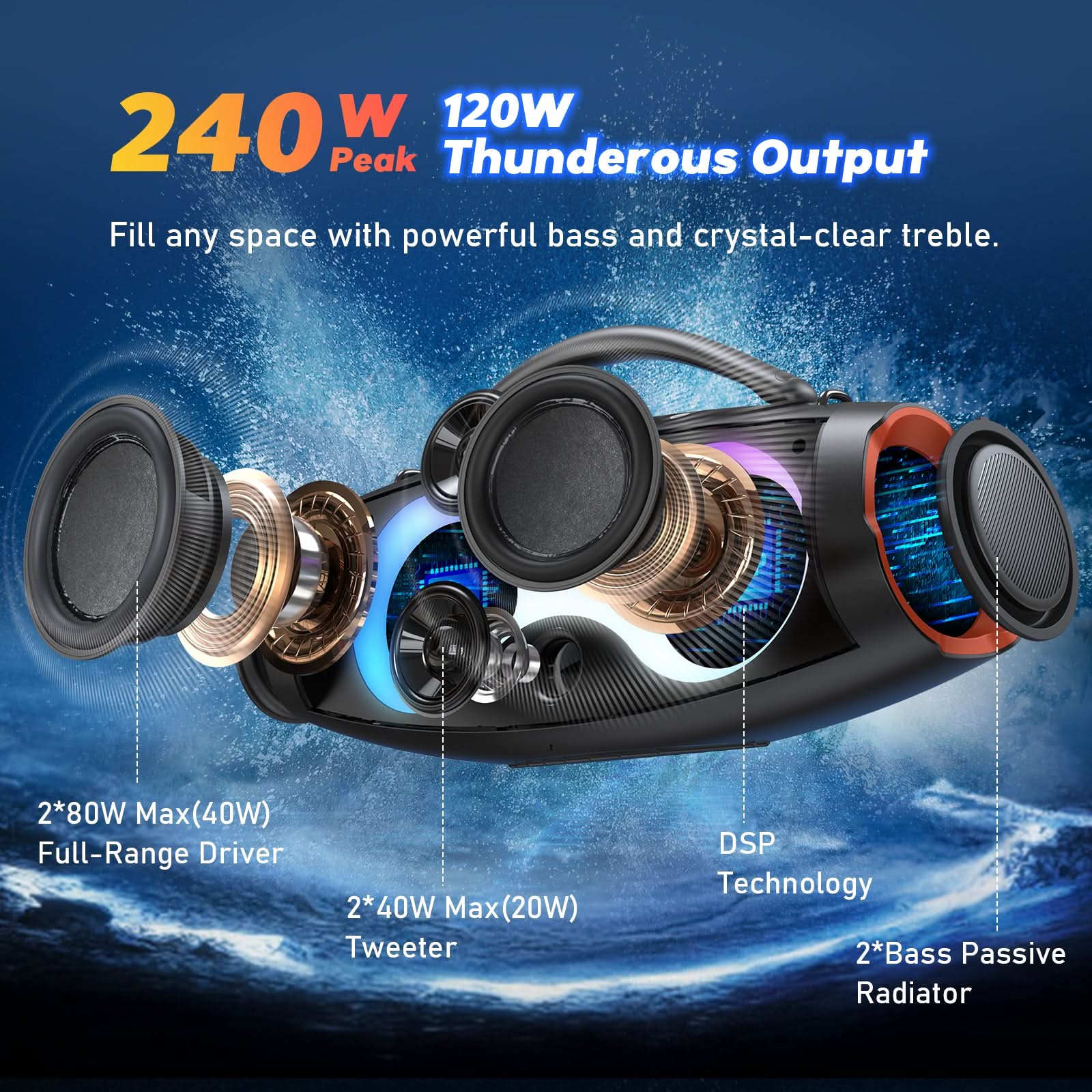 Doss Extreme Boom Pro D200  Outdoor Bluetooth Speaker